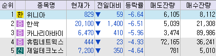 (유)가온바이오 이미지