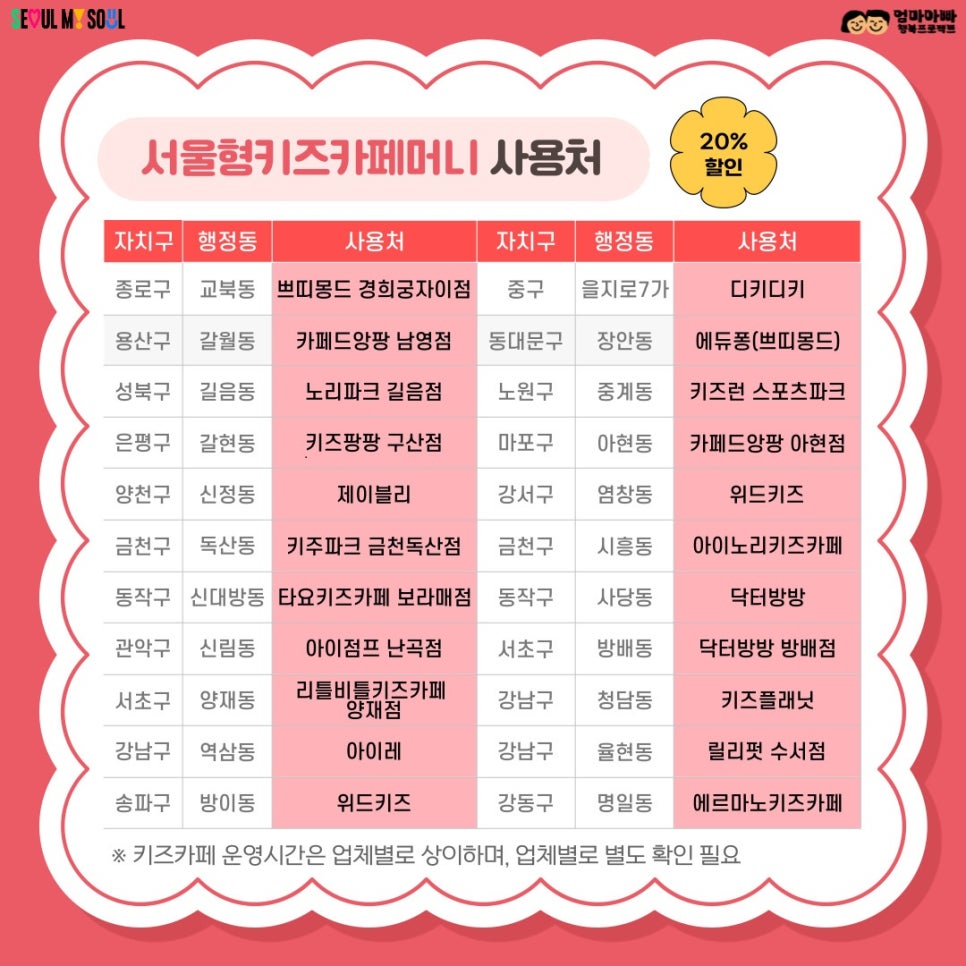 아이노리키즈카페 이미지