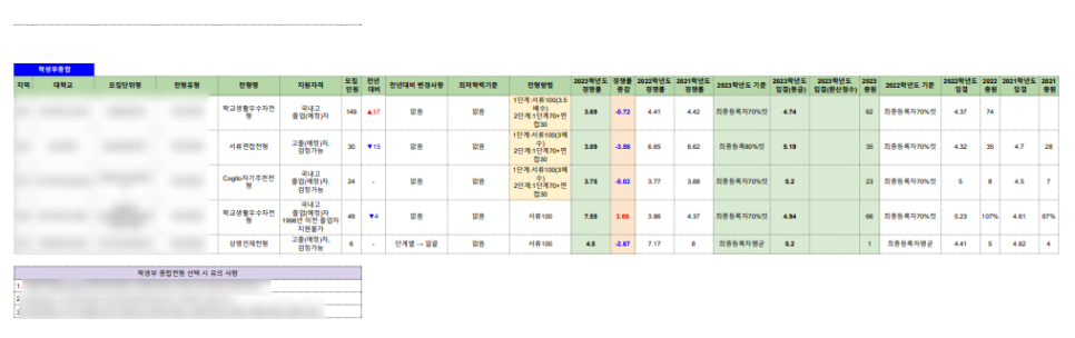 조셉학원 이미지