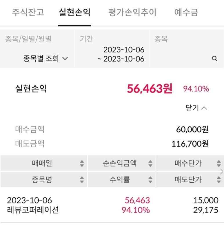 삼성코퍼레이션 이미지