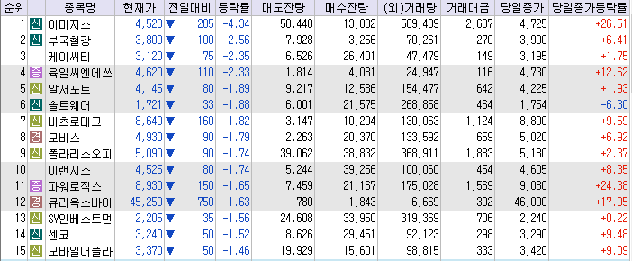 이수철강 이미지
