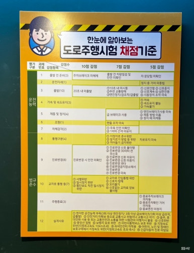 고수의운전면허노량진역점 이미지