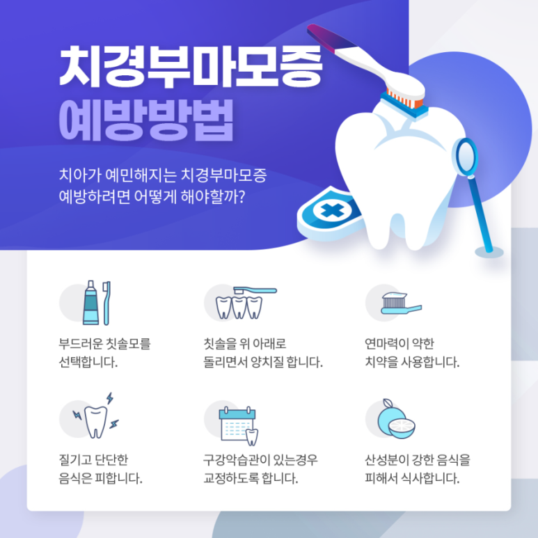 연세이바른치과의원 이미지
