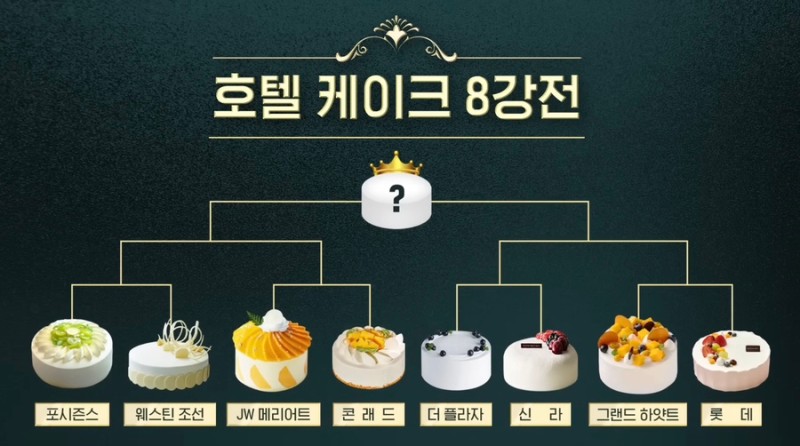블랑제리 더 플라자 이미지