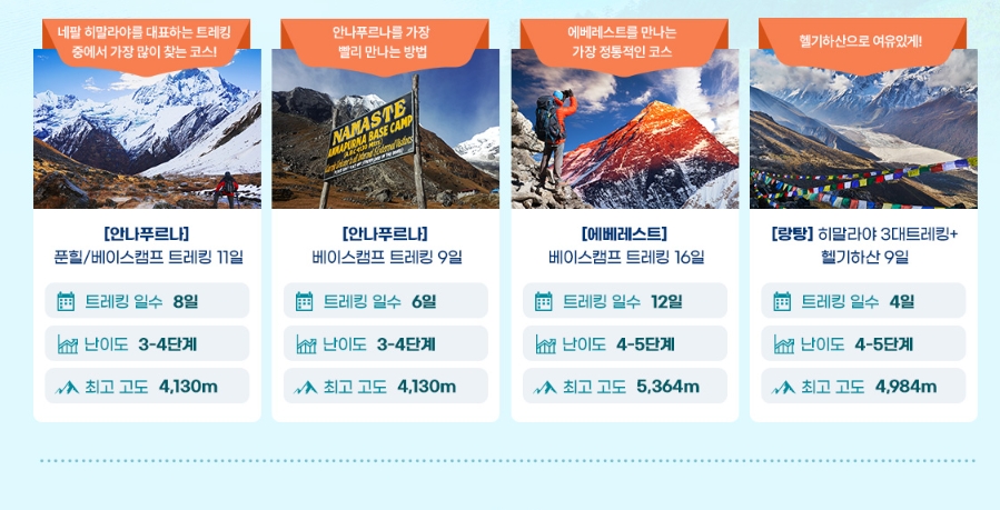 혜초여행개발 이미지