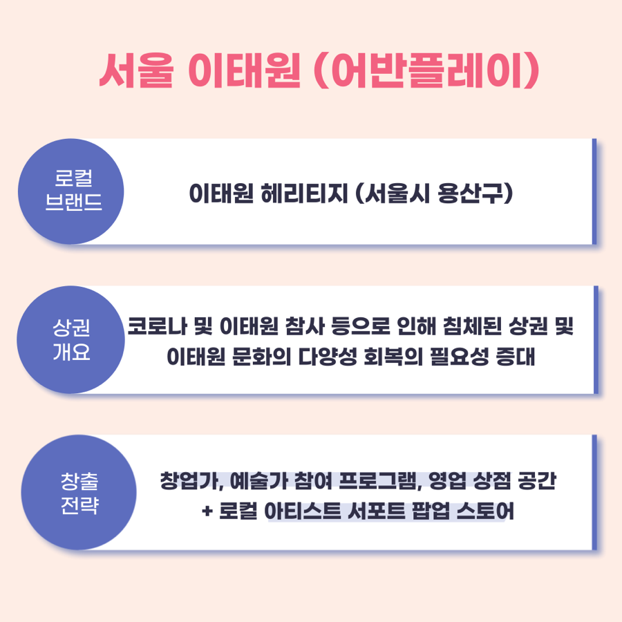 컨퀘스트코퍼레이션 이미지