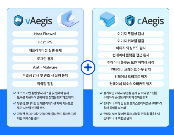이지스플랫폼 이미지