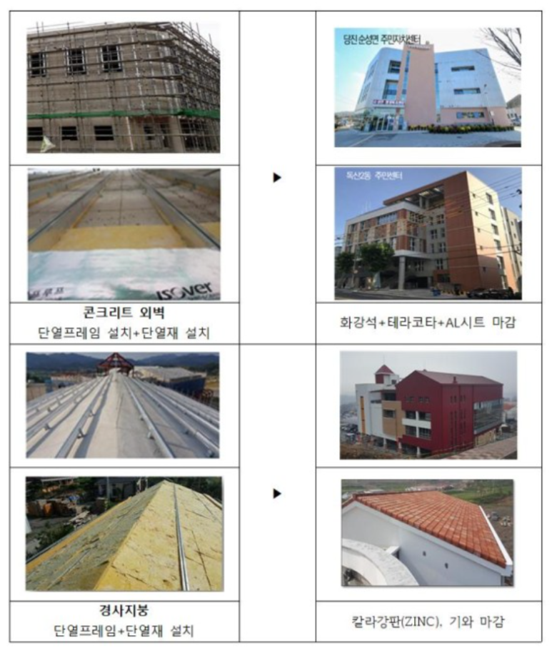 태화시스템 이미지