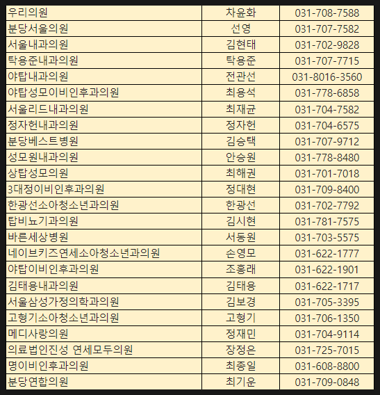 새봄가정의학과의원 이미지