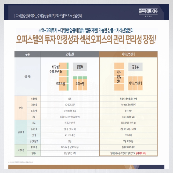 골든게이트산업 이미지
