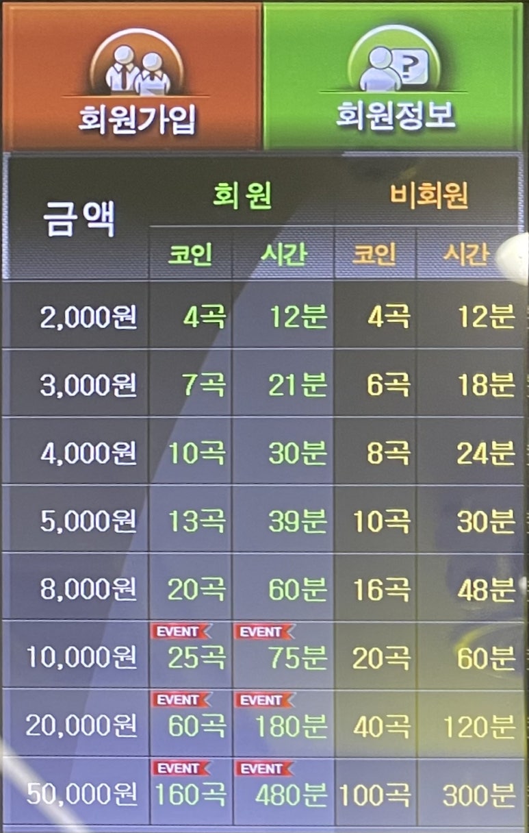 골든싱어코인 이미지