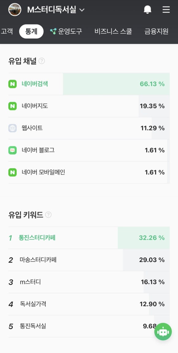 엠스터디독서실 이미지