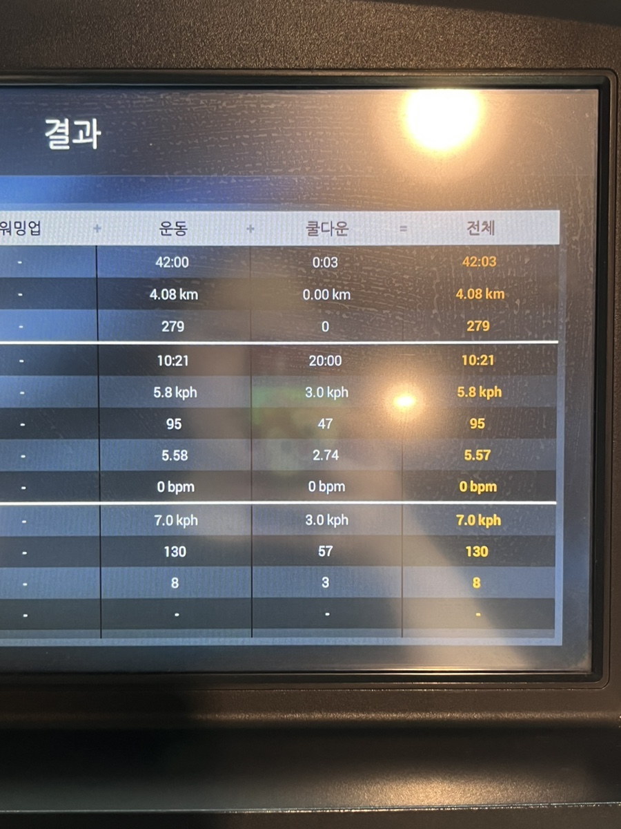(주)해피문데이 이미지