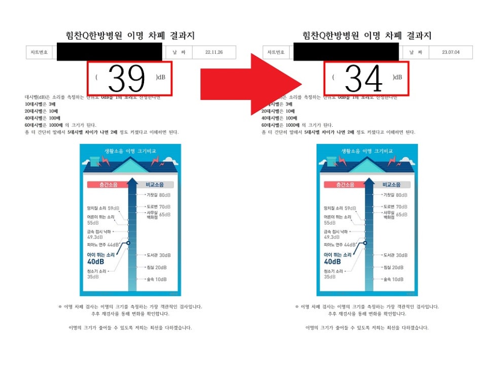 큐병원 이미지