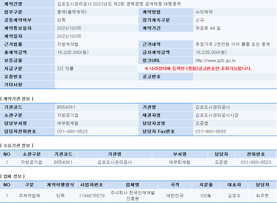 알커뮤니케이션스 이미지