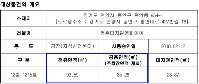 에이비씨월드 이미지