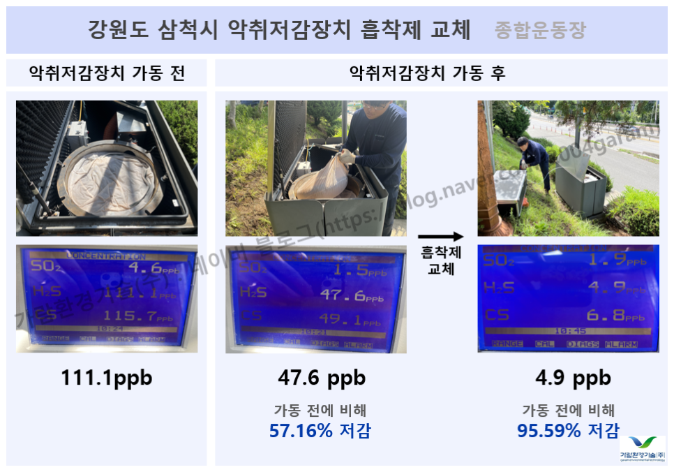 가람환경(주) 이미지