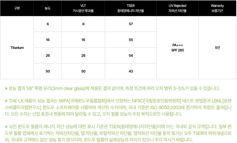 굿틴팅 이미지