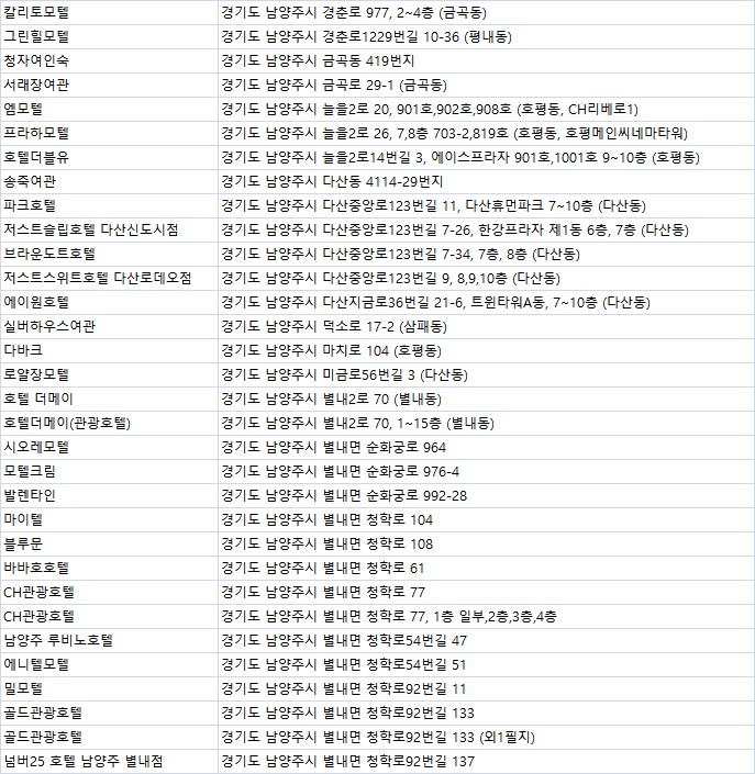 디어게인호텔 이미지