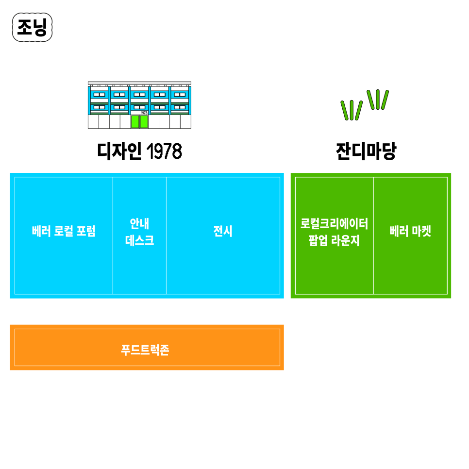 경기디자인 이미지