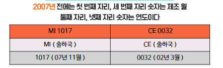 바른명품창업교육원 이미지