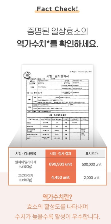 위더스알파 이미지