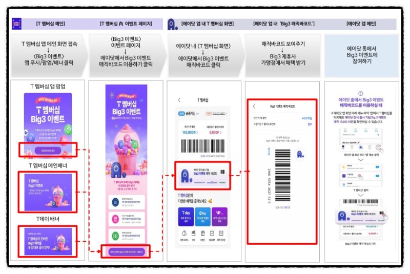로그인에이 이미지