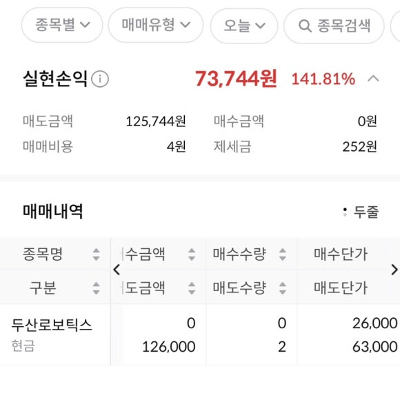 그리즐리버거 이미지
