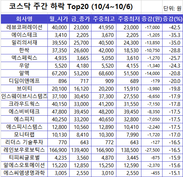 에이피23 이미지