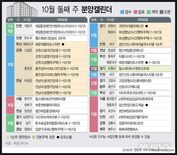 월드엔지니어링주 이미지