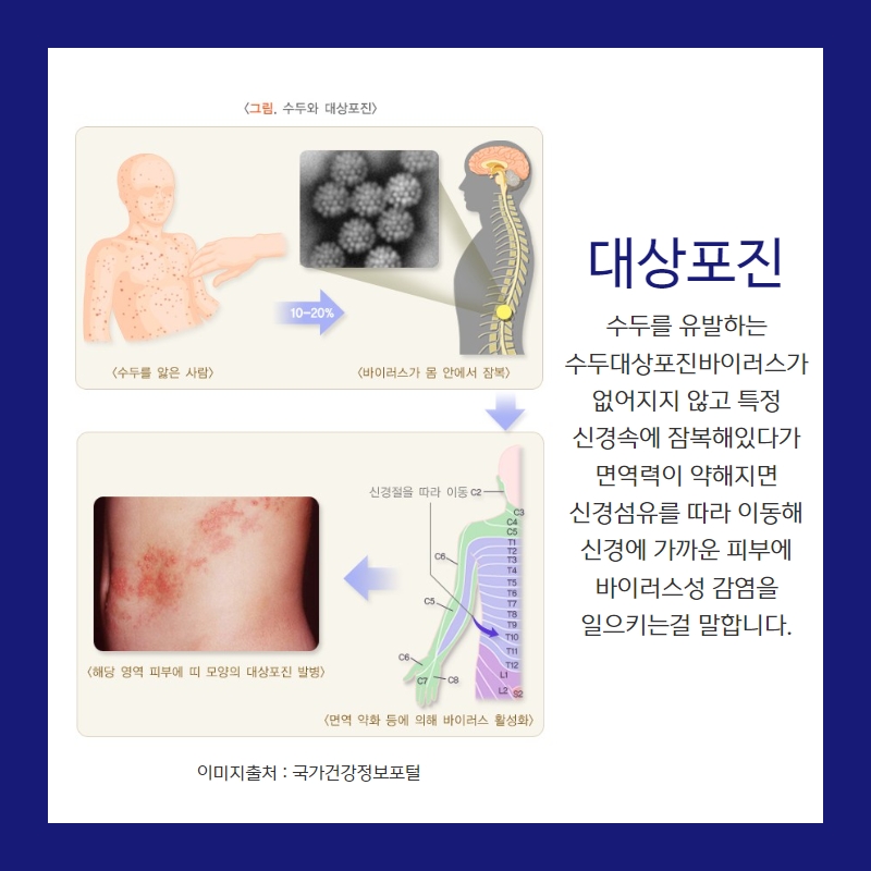 새한내과의원 이미지