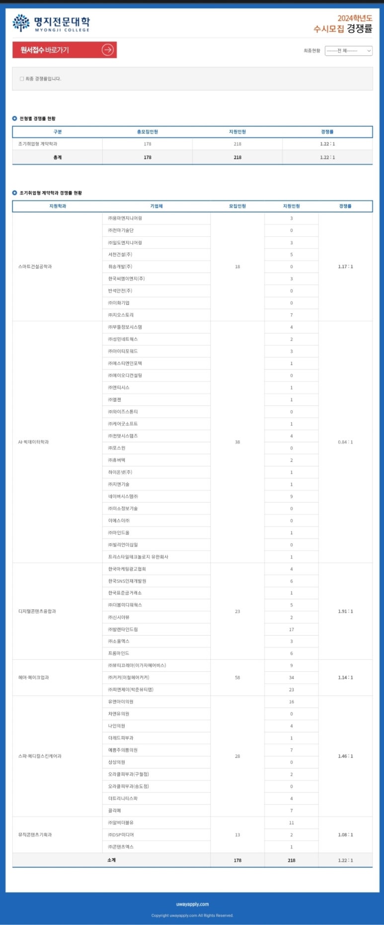 (주)이엔지스토리 이미지