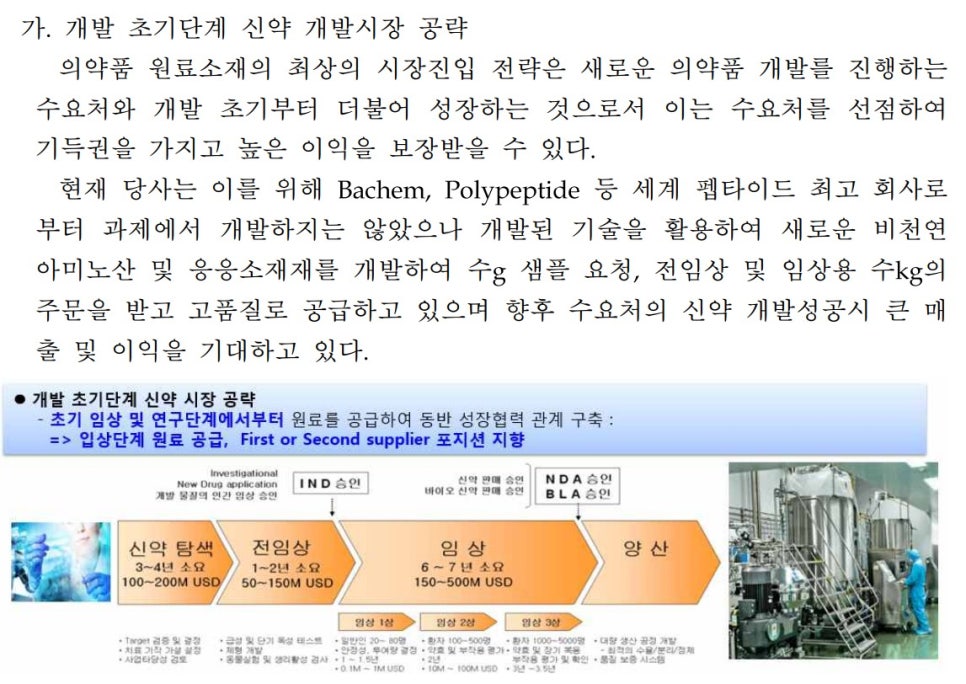 삼오개발 이미지