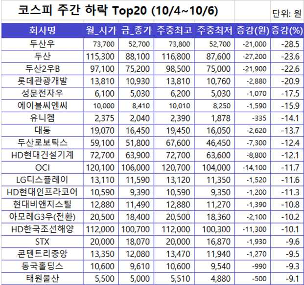 에이피23 이미지
