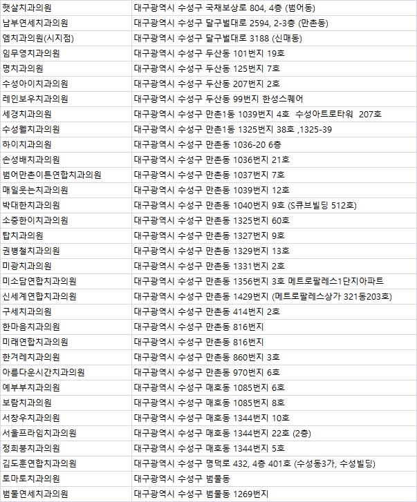 아름다운미치과의원 이미지