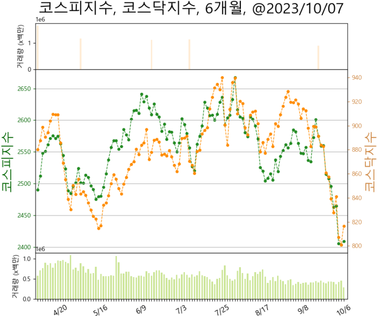 에이피23 이미지