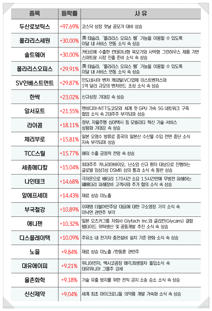 에이피인베스트먼트 이미지