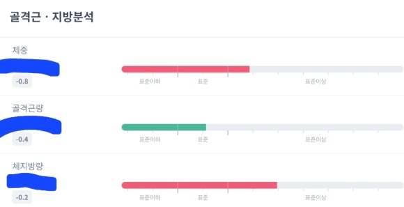경주황성한의원 이미지