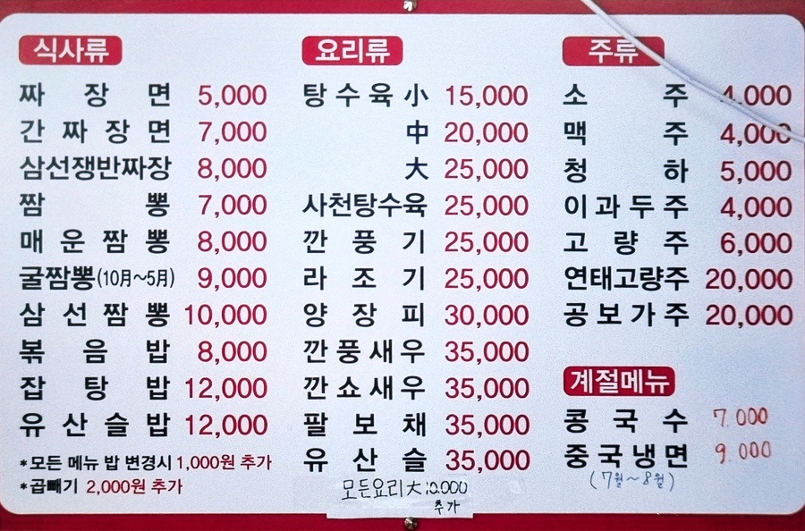 은혜성 이미지