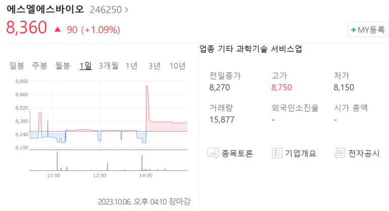 (주)신성유통 이미지