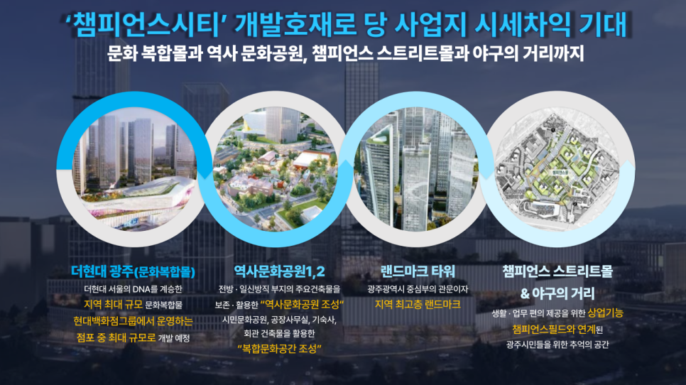 광천어린이집 이미지