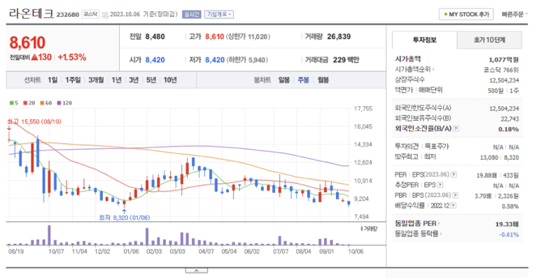 라온FA 이미지