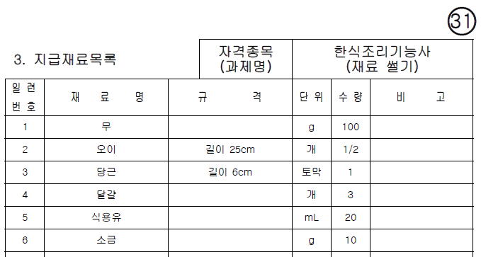 한솔요리아카데미강동 이미지