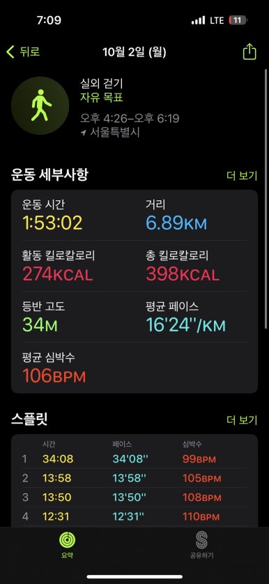 (주)하우스커피 이미지