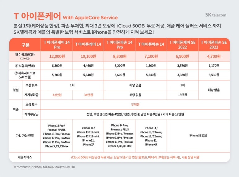 아이폰케어 이미지