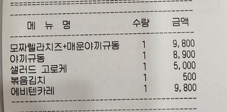 동경규동강동역점 이미지