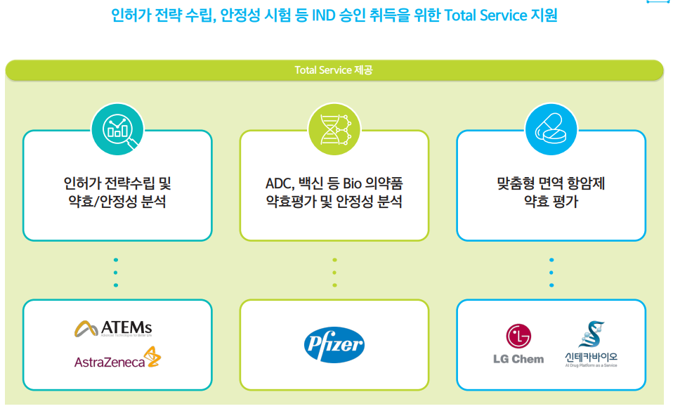 (주)신성유통 이미지