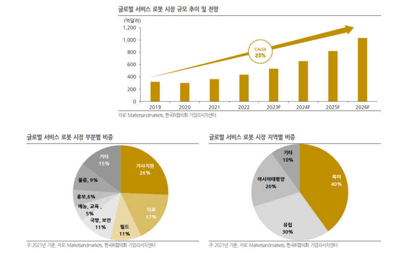 서진텔레콤 이미지