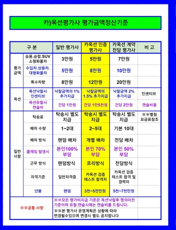 한국해양행정교육원 이미지