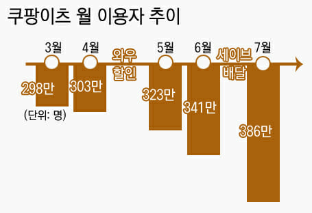 디자인이츠 이미지